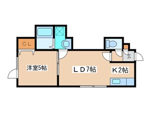 ガーネット白石の物件間取画像